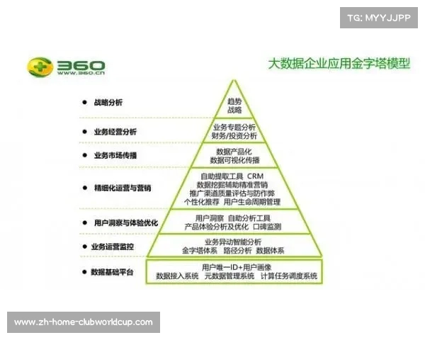 桑巴军团强势出击瑞士队赛前分析与战略展望 桑巴军团强势出击瑞士队赛前分析与战略展望