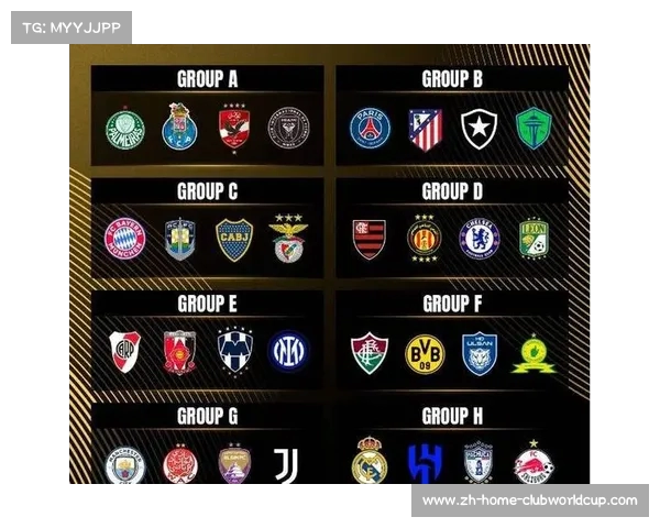 2025世俱杯32强最终名单揭晓 各大豪门齐聚争夺冠军 2025世俱杯32强最终名单揭晓 各大豪门齐聚争夺冠军